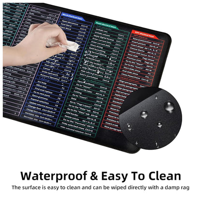 Mouse Pad with Office & Excel Shortcuts (80x30 cm)